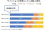 【朗報】韓国K-POPさん、日本の若者の白人コンプ・西洋コンプを消滅させてしまうwxwxwxww※画像