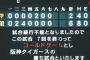 【阪神対巨人1回戦】阪神が６－２で巨人に７回終了時降雨コールド勝利！　突然のコールドゲーム宣告に原監督は両手を挙げて審判団に確認