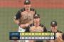 【オリックス対日本ハム1回戦】日本ハムが２－１でオリックスに勝利し連敗７でストップ！栗山監督が球団歴代最多タイの監督通算６３１勝！８回に淺間が逆転打！