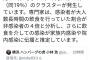 自民党西村vs底辺飲食店のレスバ、開幕ｗｗｗ