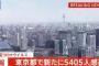 【8/20】東京都で新たに5405人の感染確認　3日連続5000人超え　新型コロナウイルス