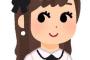【画像】宇垣美里さん、大学生の時から可愛かったことが判明してしまうｗｗｗ