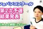 第２次予選結果発表【日本人大健闘！！しかし・・・】ショパンコンクール2021