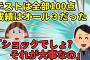 【2ch衝撃的な体験】それまでオール５だった成績をオール３にされた…なんで？【ゆっくり】