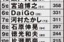 スポンサー企業2200社に「2021年株を下げた有名人」を実名調査！2位は “不倫” 近藤真彦、1位は・・・？