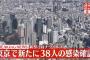 【12/25】東京都で新たに38人の感染確認　新型コロナウイルス