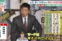 矢野照明監督「今年の開幕スタメン予想は5番、佐藤輝明！」