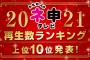 【AKB48】ネ申TVより重大発表！！！