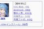 【悲報】なろうの王を争う「転スラ」と「無職転生」、とんでもない差が生まれてしまう……