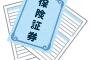 ワイ、コロナ保険890円で3ヶ月、10万円支給に加入