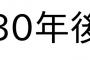 30年後のNPBにありそうなことwww