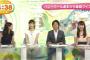 めざましテレビアクアの牧野結美アナのオンエア中にスカートの中を見せるwww動画・画像