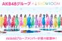 【AKB48G】メンバーに公演やイベント等に「行かない」「行けない」「参加できない」報告をする奴って