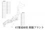 【急募】「島根」と「鳥取」の位置関係の覚え方