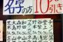 日本人の苗字、草属性が多すぎる