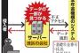 年金機構｢パスワードの設定？そ・・・そんなの・・・やってるに決まってるじゃ・・無いですか(ｱｾﾀﾞﾗｰ)｣