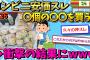 【安価】コンビニで買うものと個数を安価で決めるwww【2ch面白いスレ】