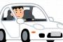 【かっこE】「日本車」で”1番速い車”をご覧くださいｗｗｗｗｗｗｗｗ