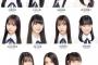 【AKB48】17期研究生が「ぽぷフェス2022　夏　Produde by Popteen」出演決定！