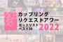 【AKB48】運営「そろそろヲタクども忘れてくれたかな…」