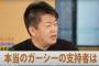 ホリエモン「ガーシーの支持者は40代50代の負け組男性」【堀江貴文・ガーシー東谷義和】