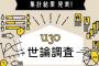 若者、遂に岸田内閣を支持しなくなる