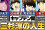 【キャプテン翼】天才 三杉淳の人生を徹底解説【ゆっくり解説】