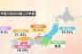 北陸電力「来月から電気代45%アップしますね…」県民「死ぬってぇ！！止めてよぉ！！」←