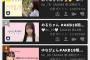 AKB48・18期生 追加オーディション 予選グループ通過者　決定！！