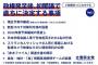 【悲報】立憲民主党「コロナで自民党もガタガタや…ここでまともな政策出せばいけるで！」(2021衆院選)