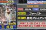 【プロ野球選手総選挙】王貞治が3位にランクイン！！！！！！！！