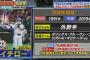 【プロ野球選手総選挙】２位はイチロー！！！！！！！！！！