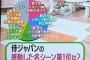 画像　アンケート「侍ジャパンの感動した名シーンは？」←日本人さん、とんでもない逆張りしてしまう