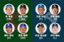 球宴ホームランダービー　出場８選手を発表　岡本和、牧、万波ら