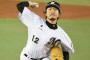 千葉ロッテマリーンズ石川歩さん復活ッッッッッッッッ！