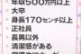 【速報】普通の男の条件、発表される