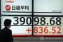 日本証券市場、歴代最高値34年ぶりに更新…「バブル経済」時代超えた＝韓国の反応