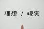 俺が結婚してから禁止になった趣味一覧がこちらwwywwywwy