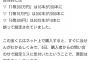 【悲報】みずほ銀行さん、宝くじの当選設定をミスって１等を200本、6等を10本にしてしまうwpwpwpwp