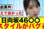 【レベチ】日向坂46〇〇のスタイルがバグり散らかす