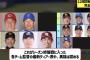 【朗報】12球団監督Tier、決まる