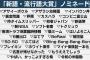 今年の流行語大賞は？「ネットde真実」「若害」「闇バイト」「野菜県民」