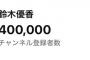 【朗報】鈴木優香さん、YouTubeチャンネル登録者数40万人突破！【元AKB48ゆかりん】