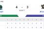 【試合結果】ヤクルト4×-3オリックス　丸山のサヨナラ打！吉村6回1失点の好投