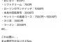 【画像】大阪万博「駅そば3800円。おにぎり650円。ソフトクリーム700円。カツ丼3000円でお待ちしております」