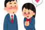 【恋に落ちた喪女】私は悲観しないぞ。リア充になりたい!なれるかな…絶対なってやるー!今日告白する!散ってくる!