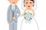 【朗報】「新婚さんいらっしゃい！」に22年間の片思いを実らせた新婦さんｗｗｗｗｗｗｗｗｗｗｗ