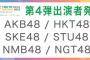 SKE48「TOKYO IDOL FESTIVAL 2025 supported by にしたんクリニック」出演決定！
