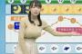 【画像】最近のお天気お姉さん、エッチ・ザ・セ○クスｗｗｗｗｗｗｗｗｗｗｗｗｗｗｗ