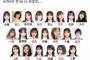 【AKB48】韓国人ファンが考えた「66thシングル選抜メンバー」をご覧ください！！